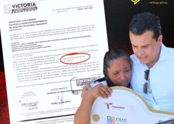 Gattas: la ambición por el dinero