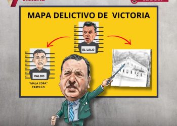 Mapa delincuencial de Victoria