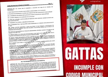 A un mes de gestión, Eduardo Gattas sigue ignorando al Cabildo y la ley en Ciudad Victoria