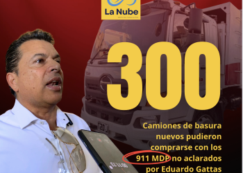 Los 911 millones que convirtieron a Victoria en un basurero