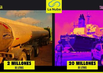 La lógica selectiva del combate al huachicol