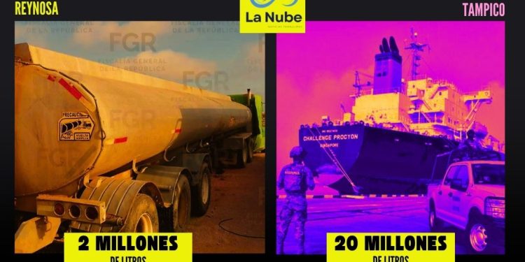 La lógica selectiva del combate al huachicol