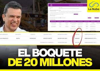 Las Rentas Doradas: El boquete de más de 20 millones en el gobierno de Gattás