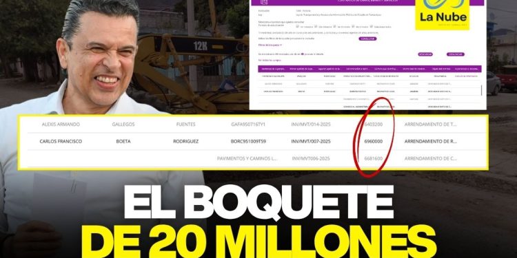 Las Rentas Doradas: El boquete de más de 20 millones en el gobierno de Gattás