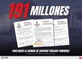191 millones para hacer la chamba de Servicios Públicos Primarios