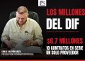 Opacidad en el DIF Reynosa: 6.7 millones en 10 contratos en serie para un solo proveedor
