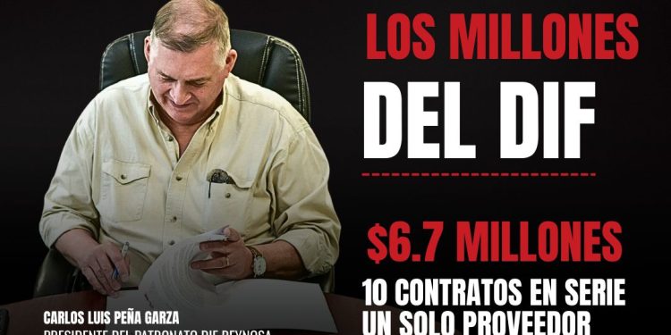 Opacidad en el DIF Reynosa: 6.7 millones en 10 contratos en serie para un solo proveedor