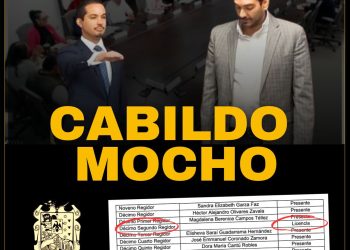 El gobierno mocho de Carlos Peña