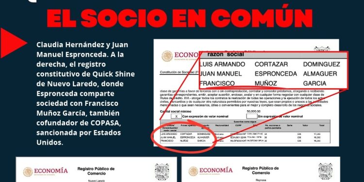 Copasa: la empresa sancionada por EU y su conexión con el entorno de Claudia Hernández